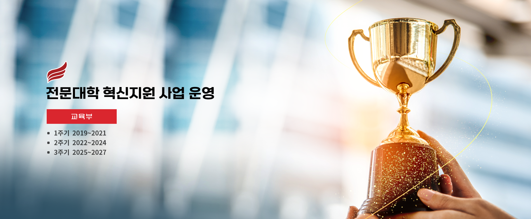 전문대학 혁신지원 사업 운영
교육부
1주기 2019~2021
2주기 2022~2024
3주기 2025~2027
